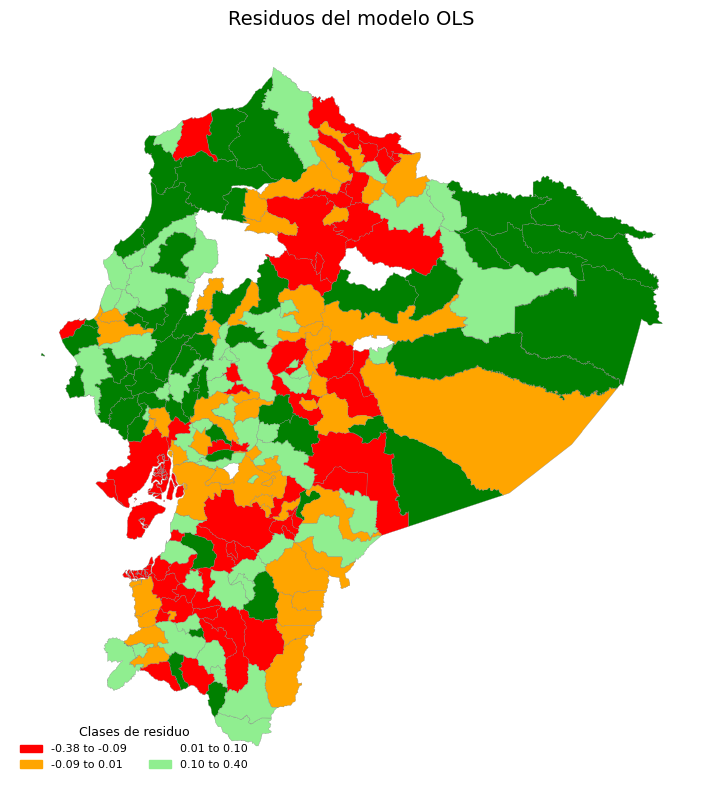 <Figure size 1000x800 with 1 Axes>