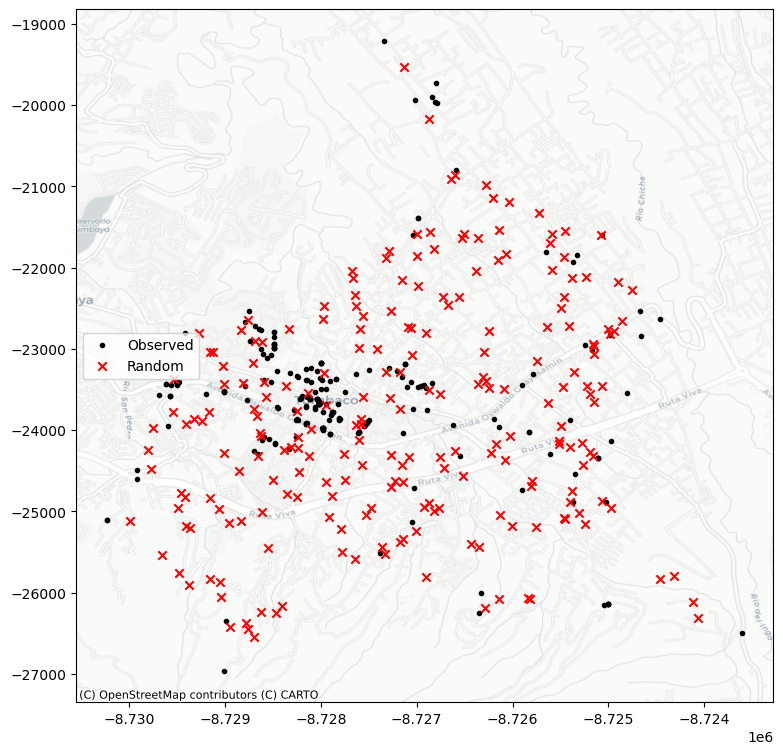 <Figure size 900x900 with 1 Axes>