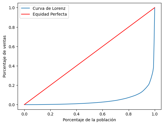 <Figure size 640x480 with 1 Axes>
